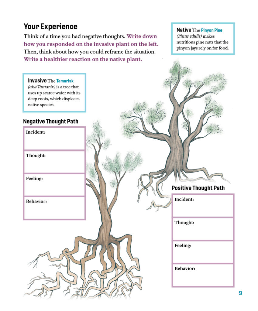 Resiliency Ranger Booklet Final Draft9