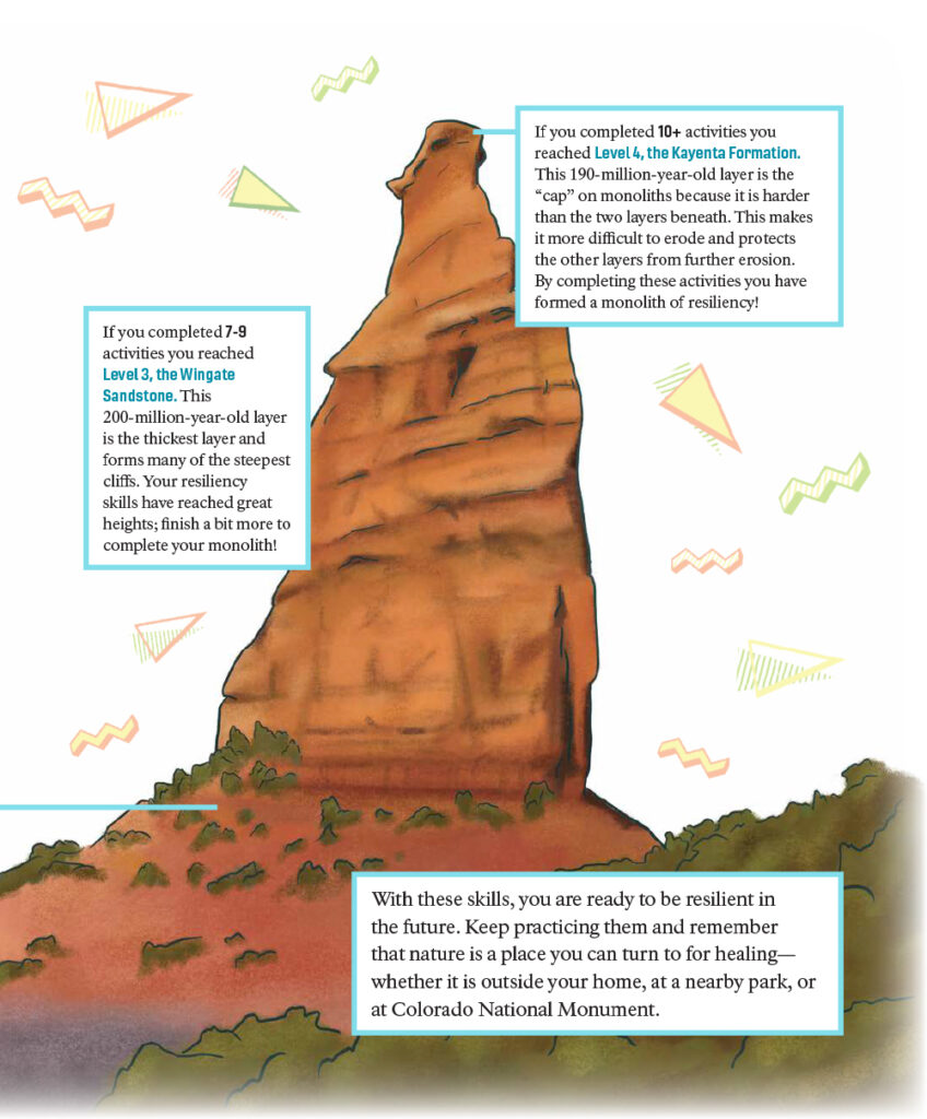 Resiliency_Ranger_Booklet_Final_Draft_Compressed_ACCESSIBLE_508-27